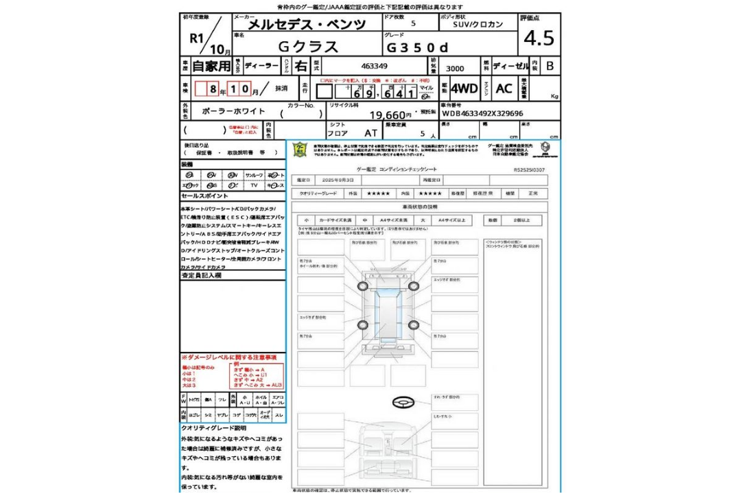 
								MERCEDE BENZ G CLASS full									